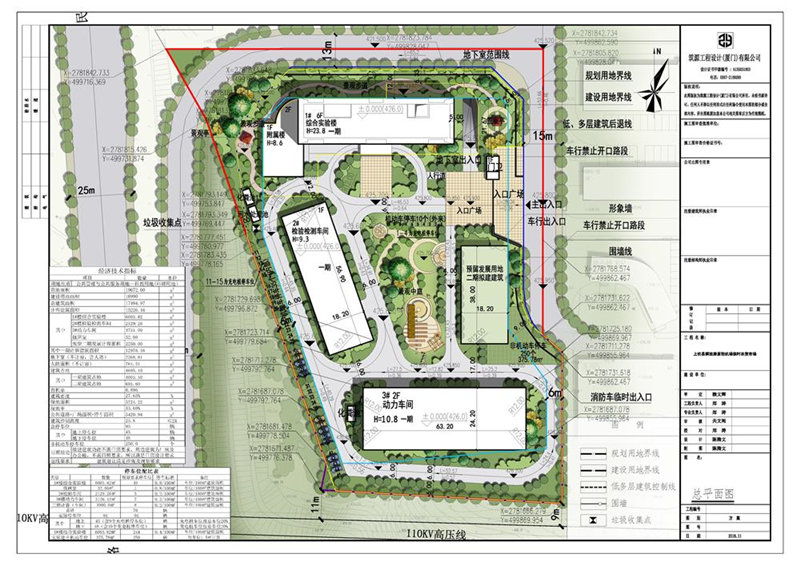 福建省專(zhuān)用車(chē)輛產(chǎn)品質(zhì)量檢驗中心項目