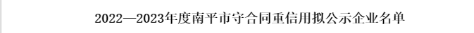 易順建工集團有限公司榮獲“2022-2023 年度福建省守合同重信用企業(yè)”稱(chēng)號